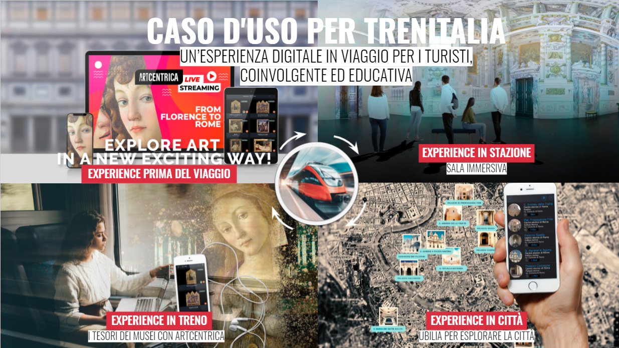 VirtuItaly wins Train Digital Tourism Experience – FS Innova by Trenitalia